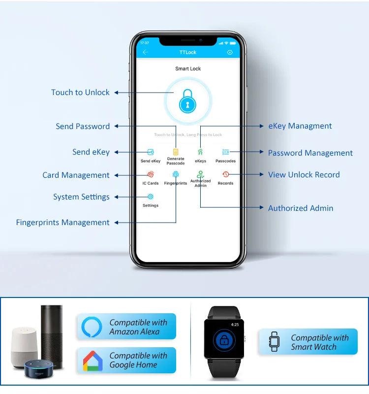Stainless steel Waterproof biometric fingerprint door Lock electronic Smart door lock RFID Card lock For Aluminum Glass Door