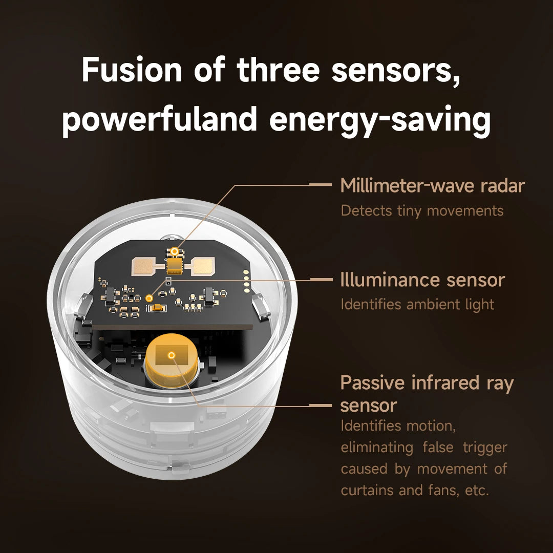 Linptech Human Body Presence Sensor ES3 6M 180° Induction Infrared Pyroelectric Sensor Static Human Body Recognition For Xiaomi