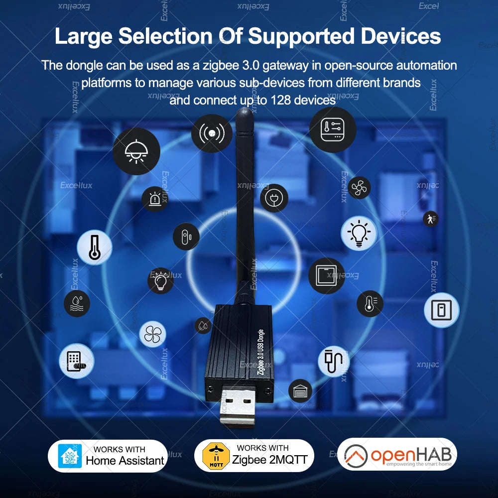 Zigbee 3.0 USB Dongle Plus Universal Zigbee Wireless Gateway Hub Works Support Home Assistant Zigbee2MQTT Raspbian Ubuntu MacOs