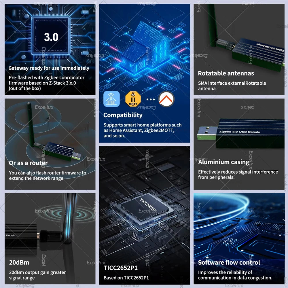 Zigbee 3.0 USB Dongle Plus Universal Zigbee Wireless Gateway Hub Works Support Home Assistant Zigbee2MQTT Raspbian Ubuntu MacOs