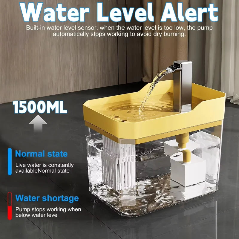 1.5L Cat Water Fountain Auto Filter USB Pet Water Dispenser Live Circulating Drinking Fountain for Small Pets Cat Accessories