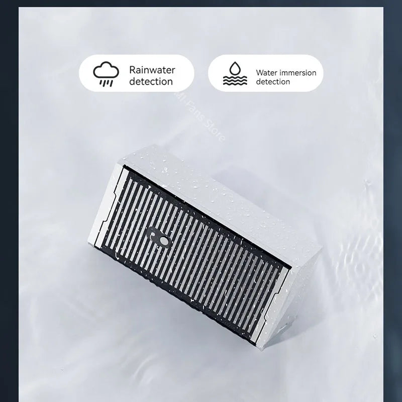 China Region Linptech Water Leak Sensor RS1 Flood Rain Detector IPX7 Waterproof For Home Security Smart Linkage Work For Mihome