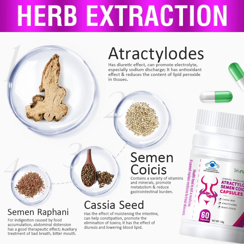 Best Slimming Products Weight-Loss Diet Pill for Women, Fat Burners Natural Appetite Suppressant Reduces Belly Fat Beauty Health