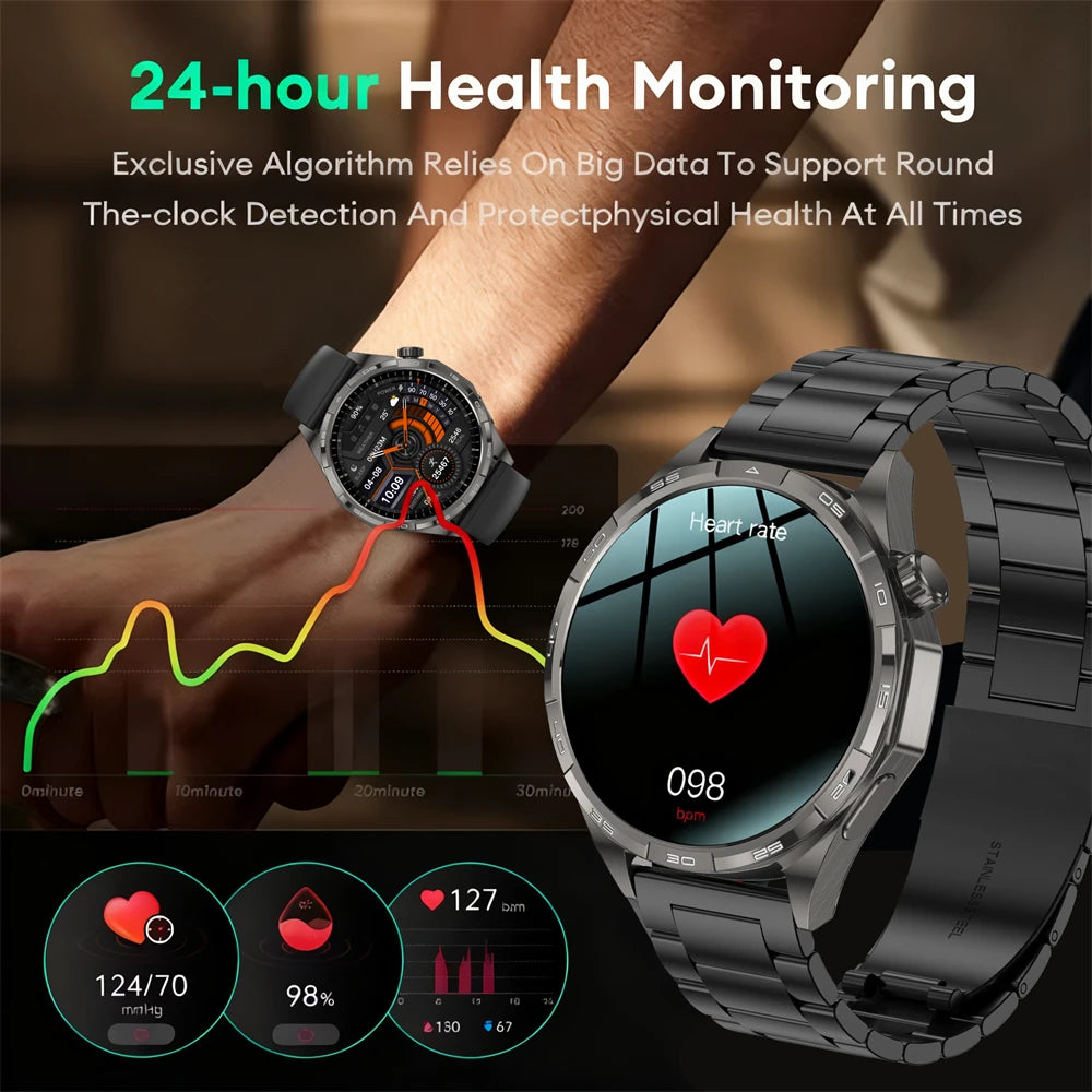 2025 New Watch 6 GT Series Smart Watch Men AMOLED Screen Heart Rate Health Monitoring Bluetooth Call Business Smartwatch Man