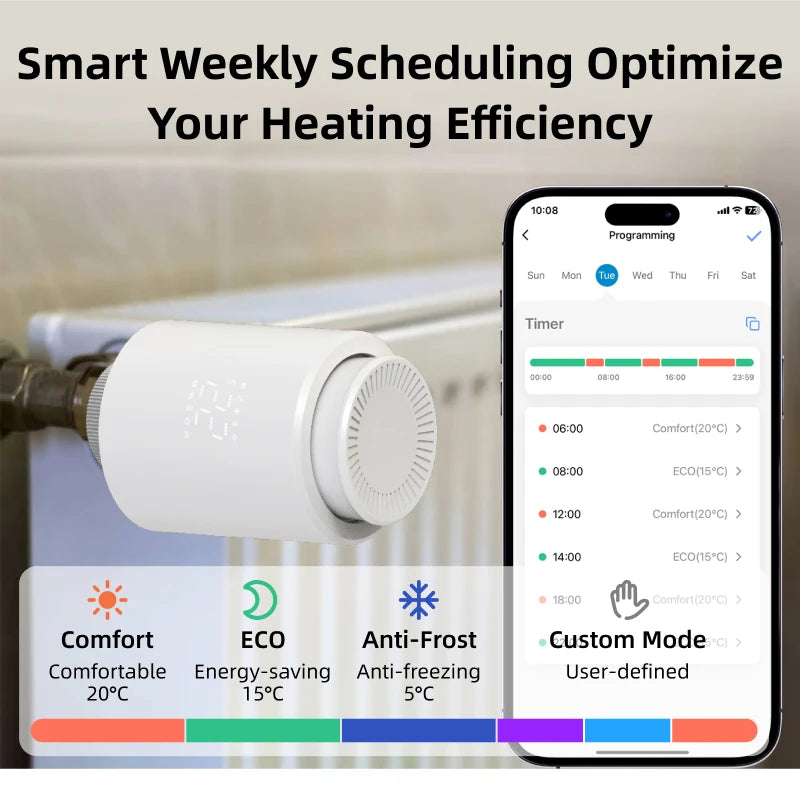 EZAIOT Smart Tuya ZigBee/Wifi Radiator Actuator TRV Programmable Thermostatic App Remote Temperature Controller Alexa Google